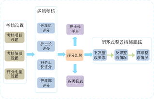 上海互聯(lián)網(wǎng)軟件集團(tuán) 高端協(xié)同管理軟件與信息系統(tǒng)技術(shù)服務(wù)的領(lǐng)航者